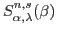 $S^{n,s}_{\alpha,\lambda}(\beta)$